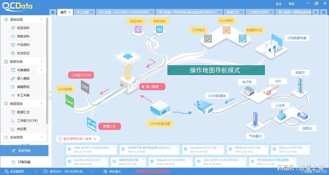 企业管理平台系统 - 软件定制开发,管理平台系统,aiot物联云平台,网站